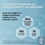 🌿💅🏻Neocell - Biopéptidos de colágeno en polvo + ENVIO GRATIS🚚